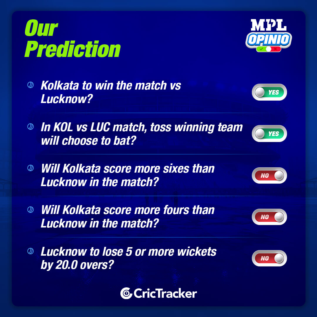 IPL 2024: KKR vs LSG MPL Opinio Today Prediction - Who will win today match?