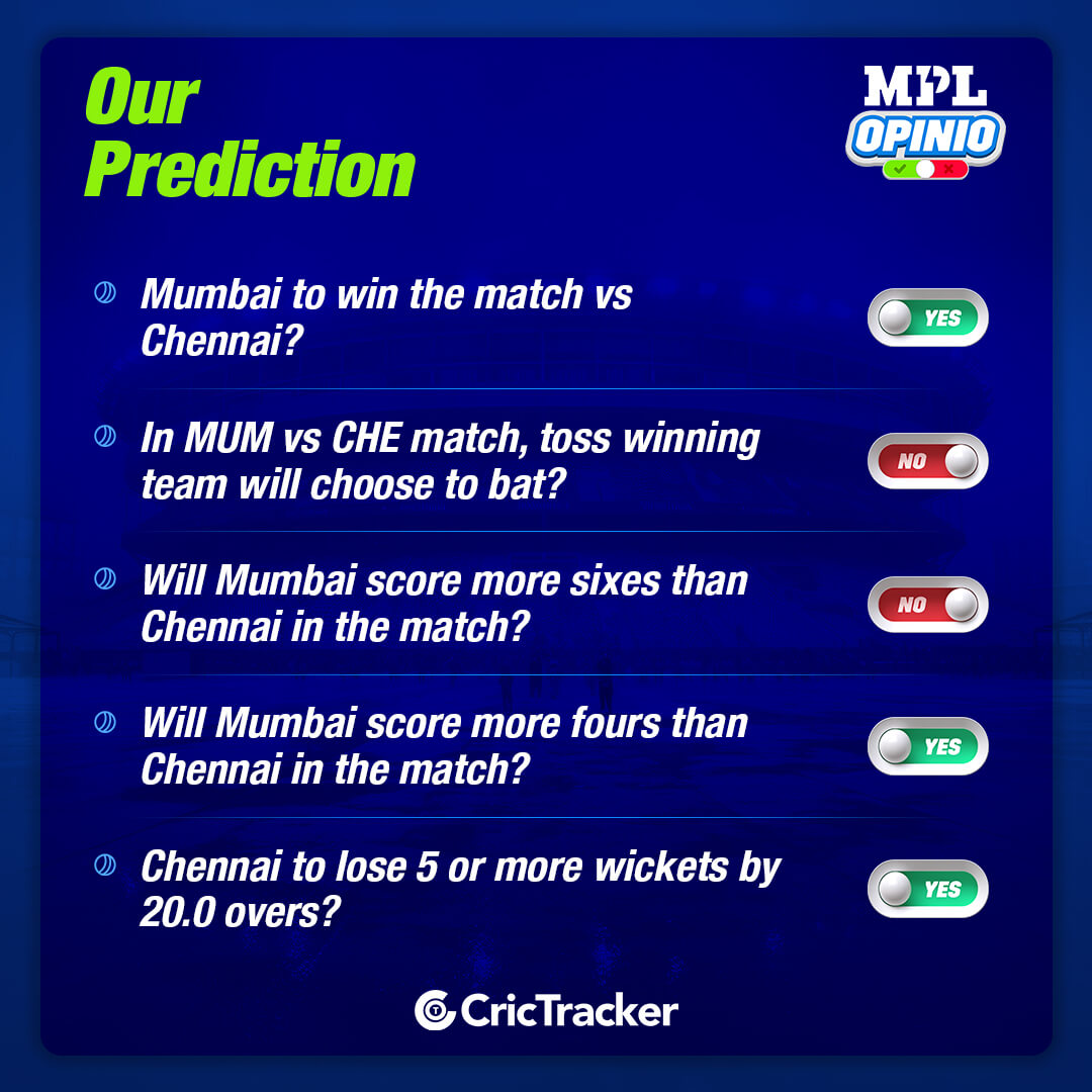 IPL 2024: MUM vs CHE MPL Opinio Prediction - WHo will win today match?