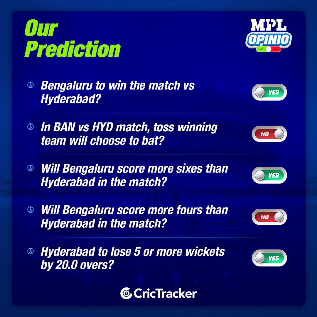 IPL 2024: BAN vs HYD MPL Opinio Prediction - Who will win today match?