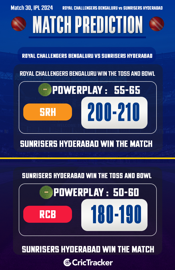 Royal Challengers Bengaluru vs Sunrisers Hyderabad