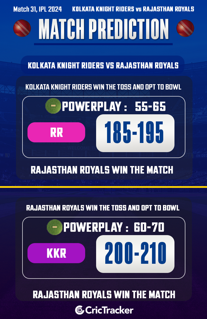 IPL 2024: Match 31, KKR vs RR Match Prediction: Who will win today's IPL match? 