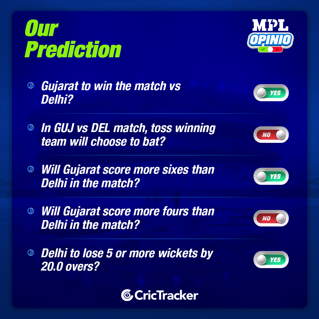 आईपीएल 2024: जीयूजे बनाम डीईएल एमपीएल ओपिनियो भविष्यवाणी - आज का मैच कौन जीतेगा?