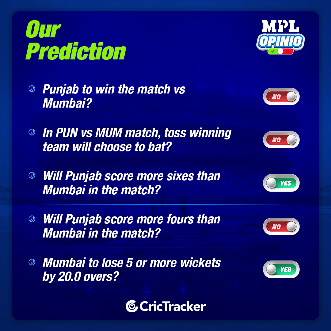 IPL 2024: PUN vs MUM MPL Opinio Prediction - Who will win today match?