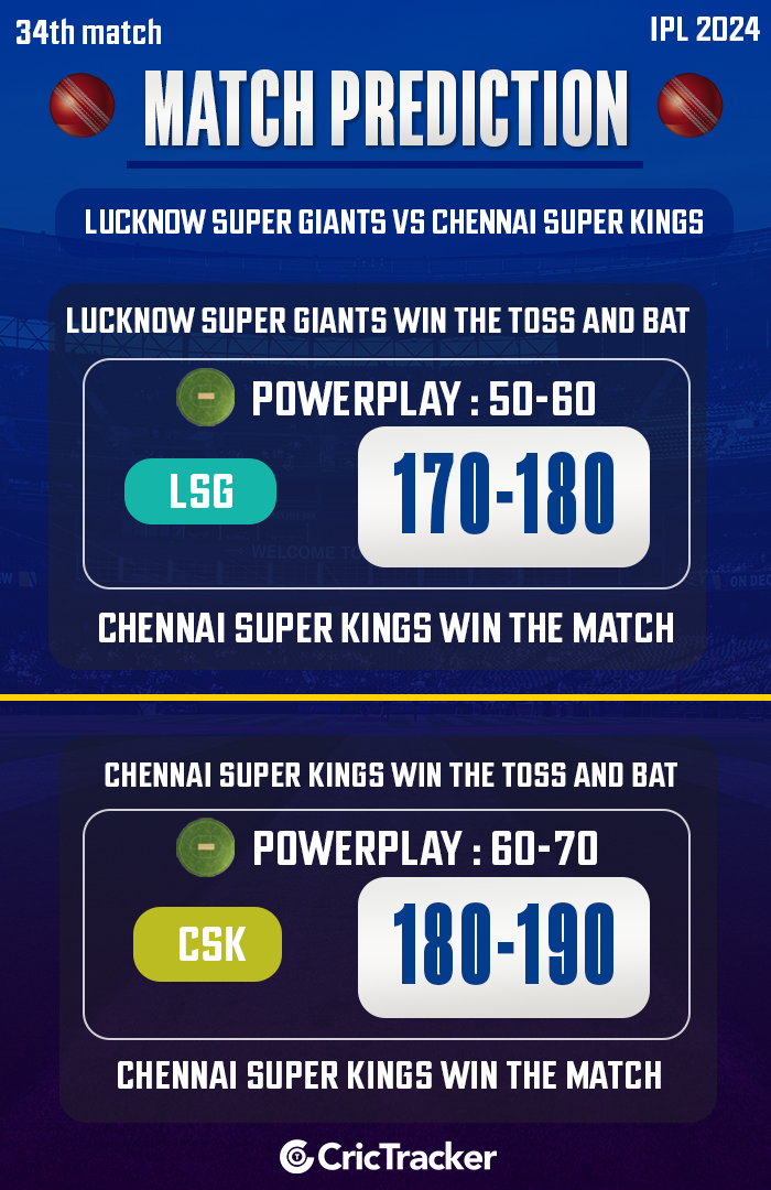 IPL 2024: Match 34, LSG vs CSK Match Prediction: Who will win today IPL match?