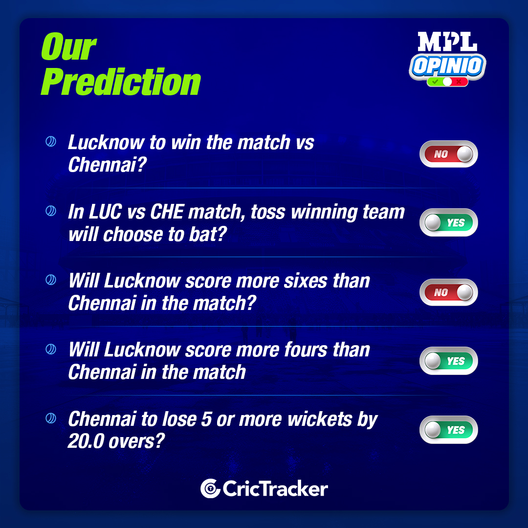 आईपीएल 2024: एलयूसी बनाम सीएचई एमपीएल ओपिनियो भविष्यवाणी - आज का मैच कौन जीतेगा?