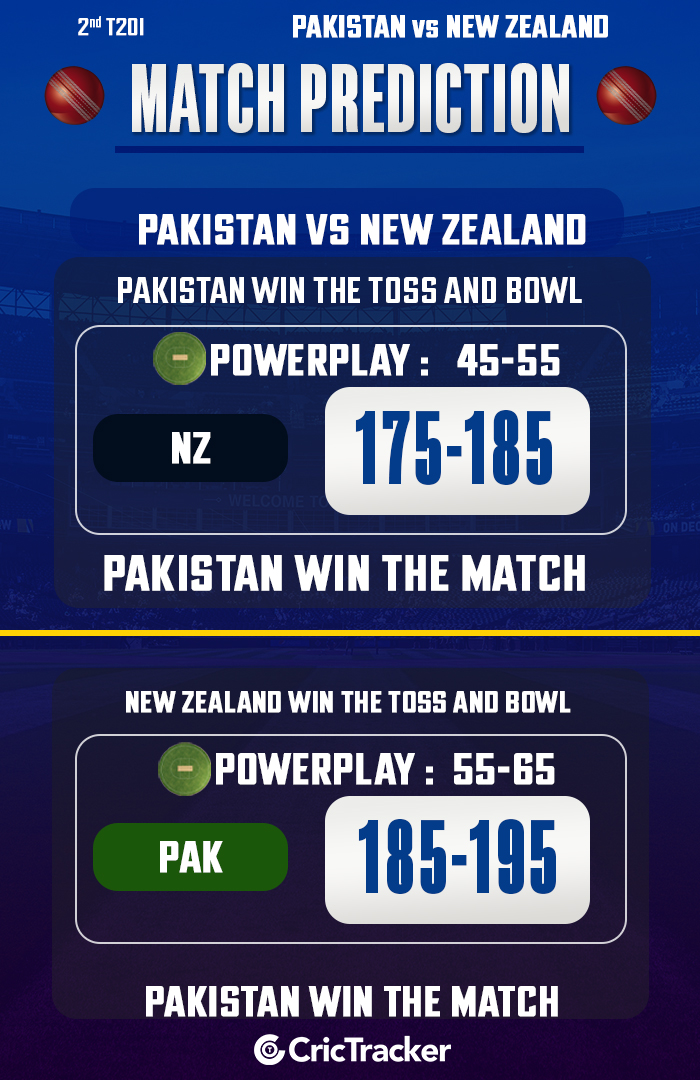 PAK vs NZ Match Prediction: Who will win today’s 2nd T20I match? 