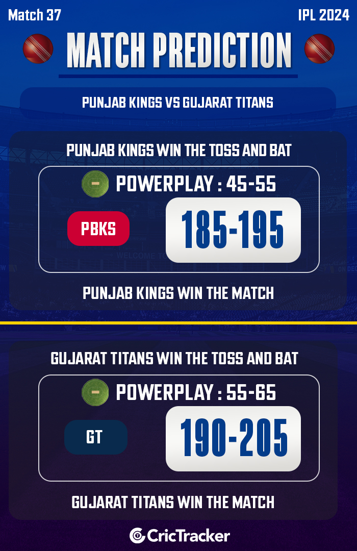 IPL 2024: Match 37, PBKS vs GT Match Prediction: Who will win today's IPL match?