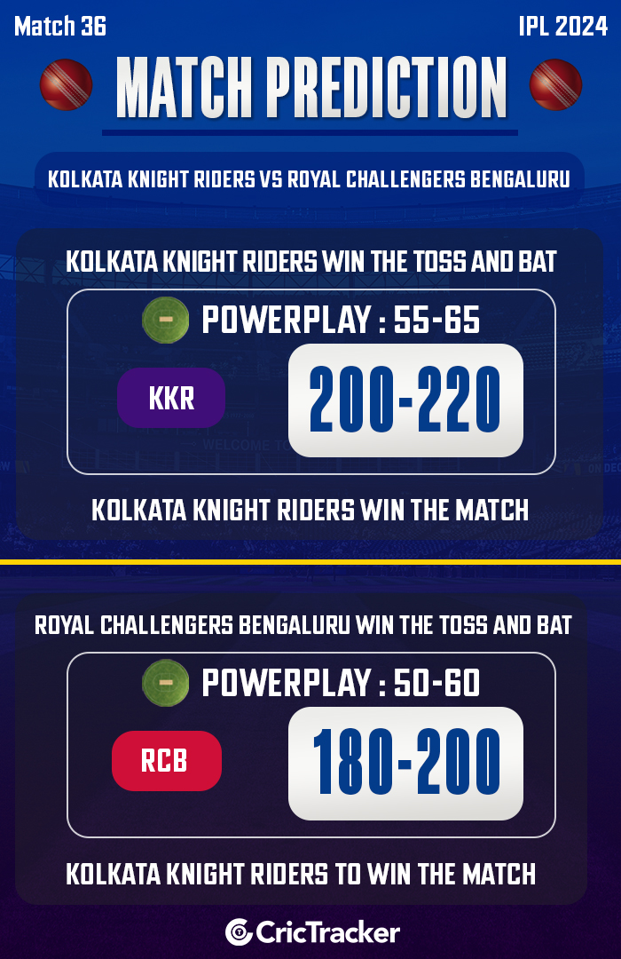 IPL 2024: Match 36, KKR vs RCB Match Prediction: Who will win today IPL match? 