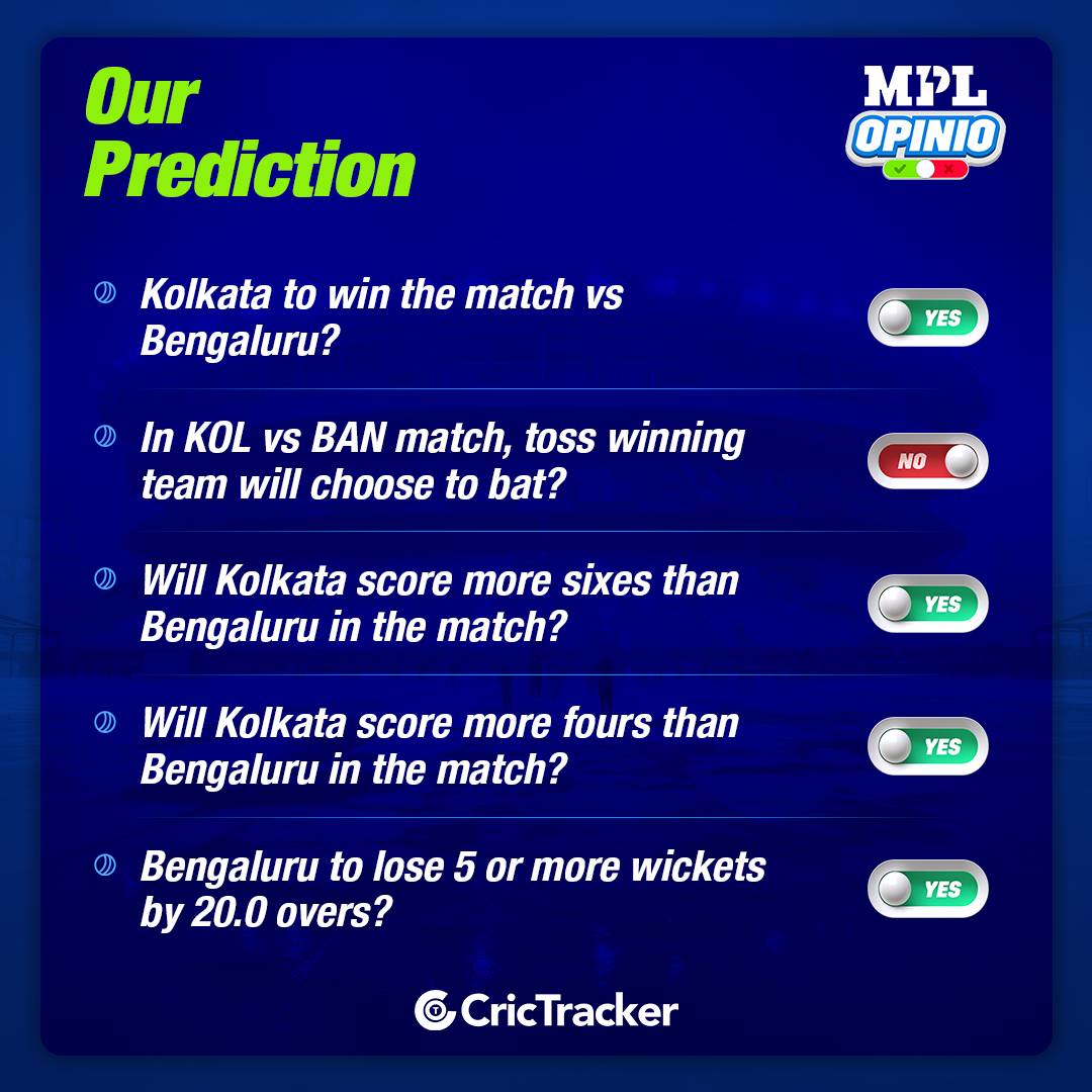 KKR vs RCB MPL Opinio Today's Prediction - Who will win?