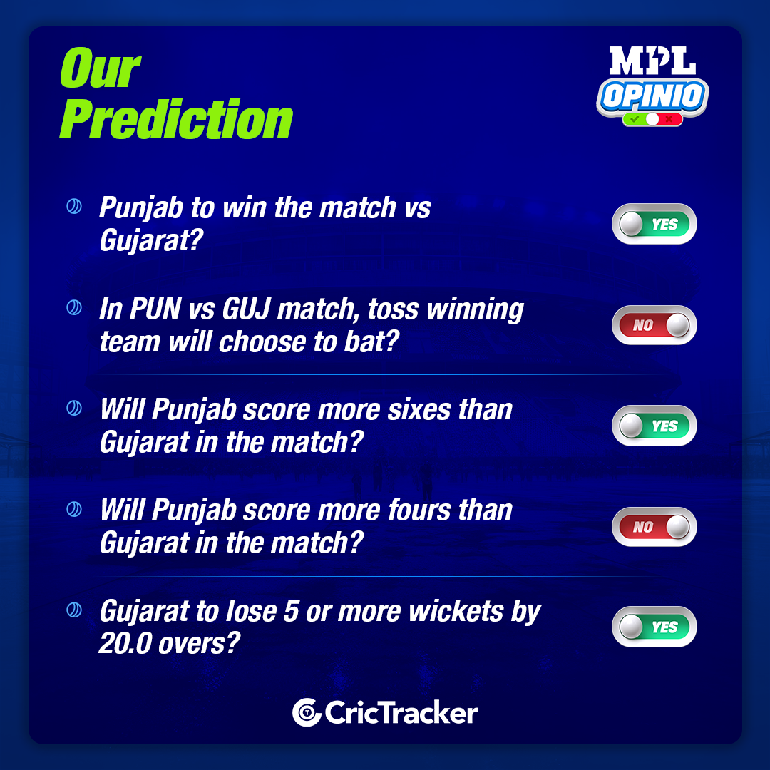 IPL 2024: PUN vs GUJ MPL Opinio Prediction - Who will win today match?