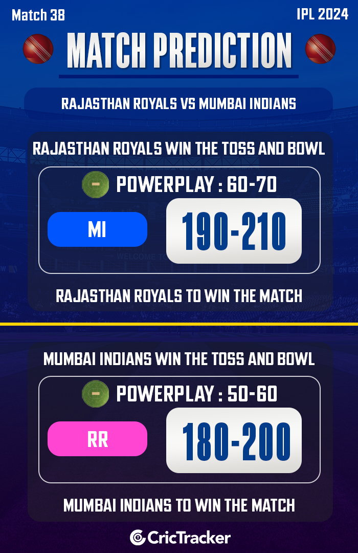 IPL 2024: Match 38, RR vs MI Match Prediction: Who will win today IPL match?