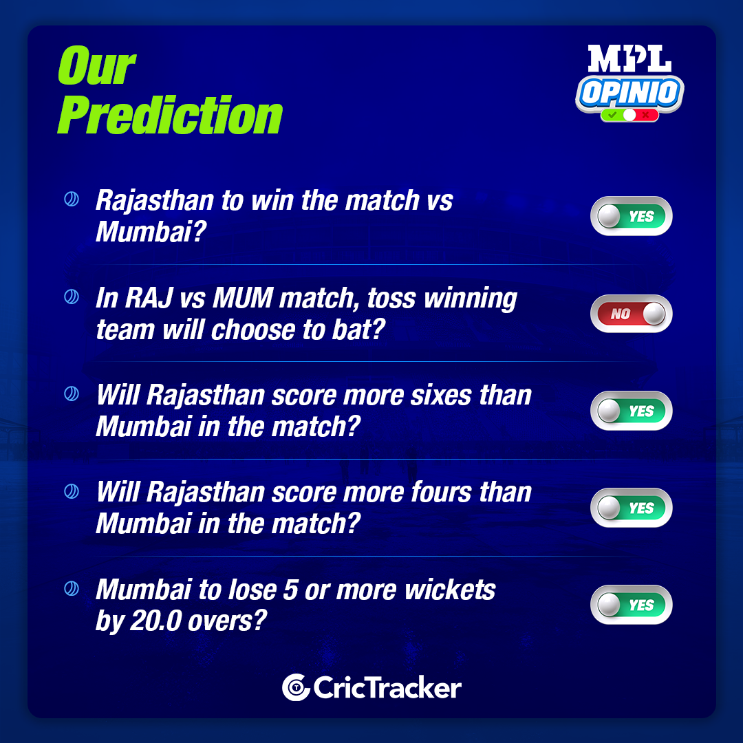 IPL 2024: RAJ vs MUM MPL Opinio Prediction - Who will win today match?