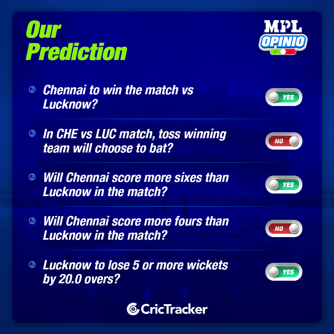 IPL 2024: CHE vs LUC MPL Opinio Prediction - Who will win today match?