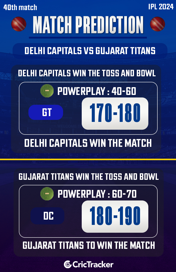 IPL 2024: Match 40, DC vs GT Match Prediction: Who will win today IPL match? - CricTracker