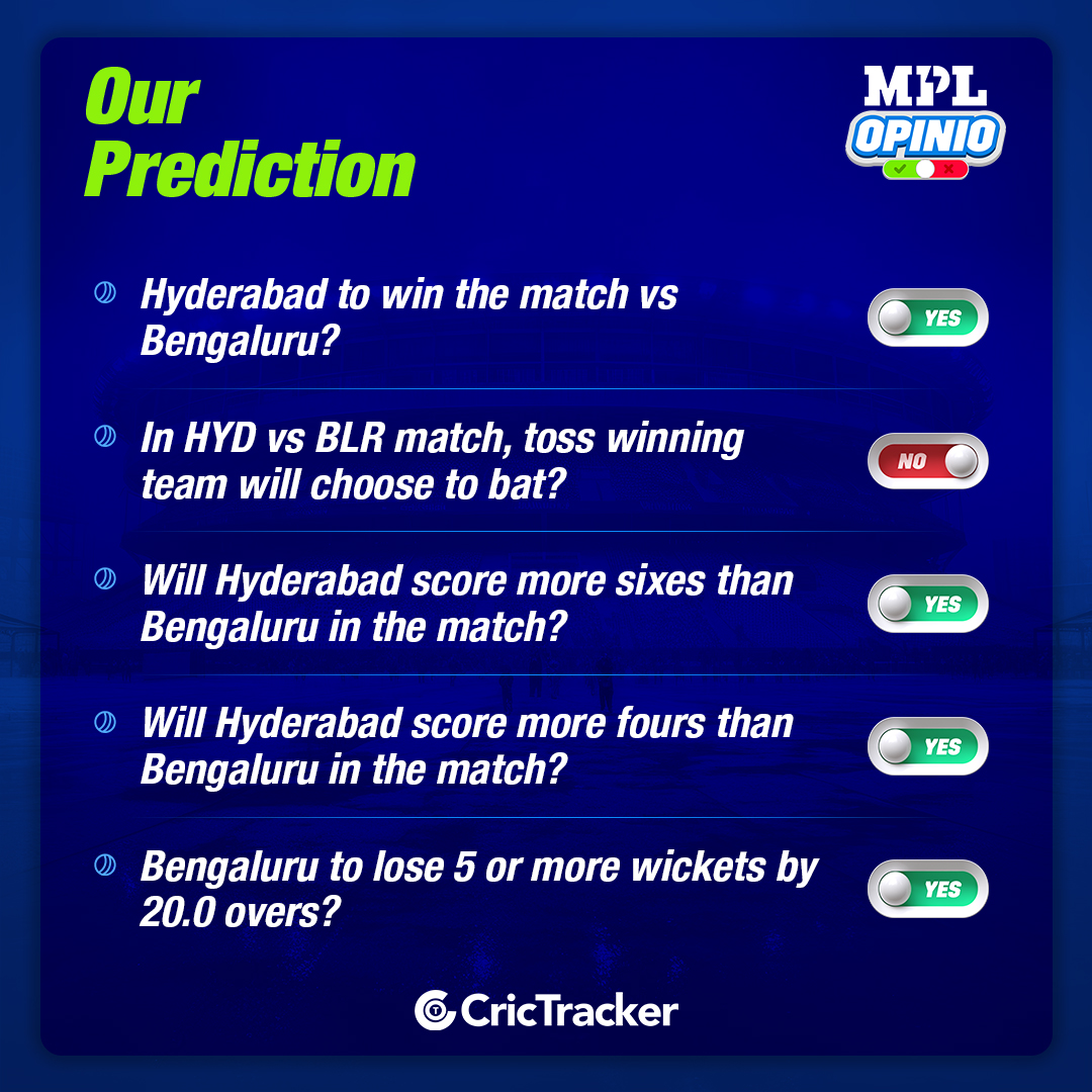  HYD vs BLR MPL Opinio Prediction - Who will win today match?