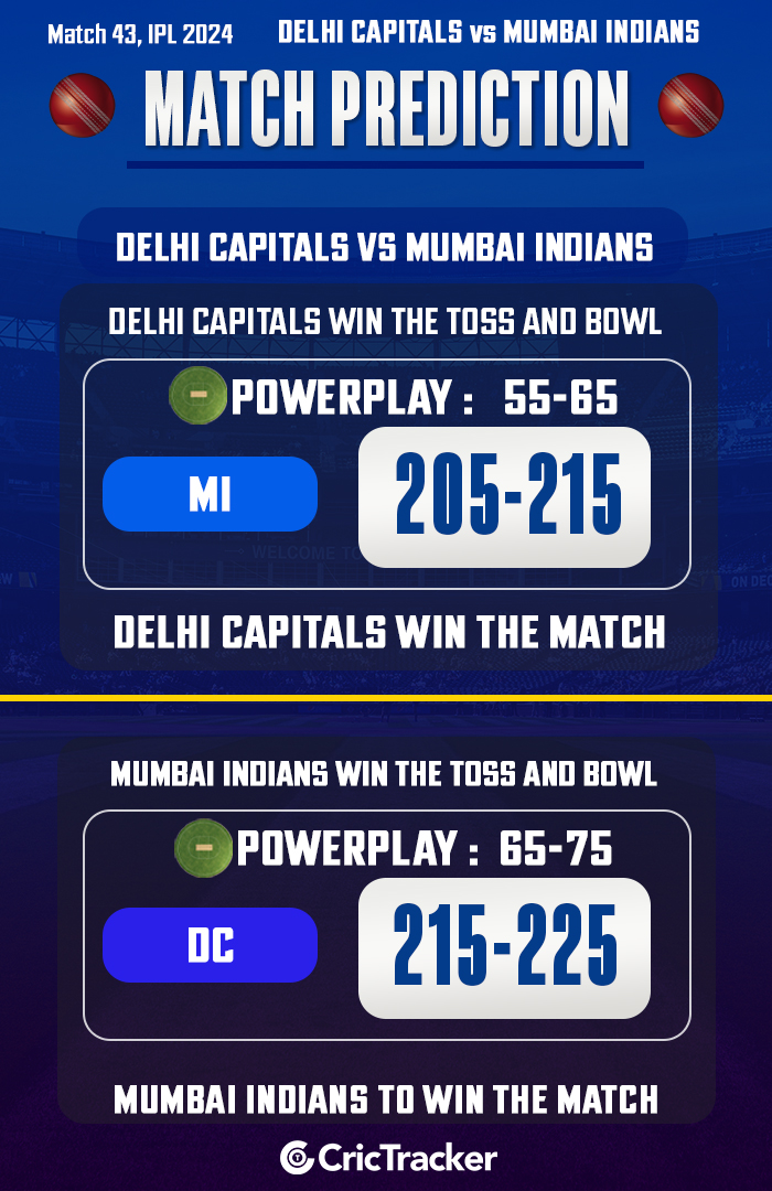 IPL 2024: Match 43, DC vs MI Match Prediction: Who will win today IPL match? - CricTracker