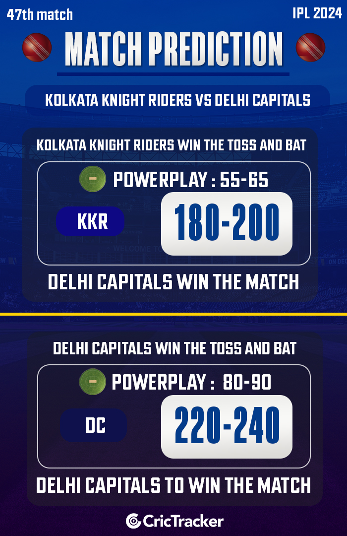 IPL 2024: Match 47, KKR vs DC Match Prediction: Who will win today IPL match? - CricTracker