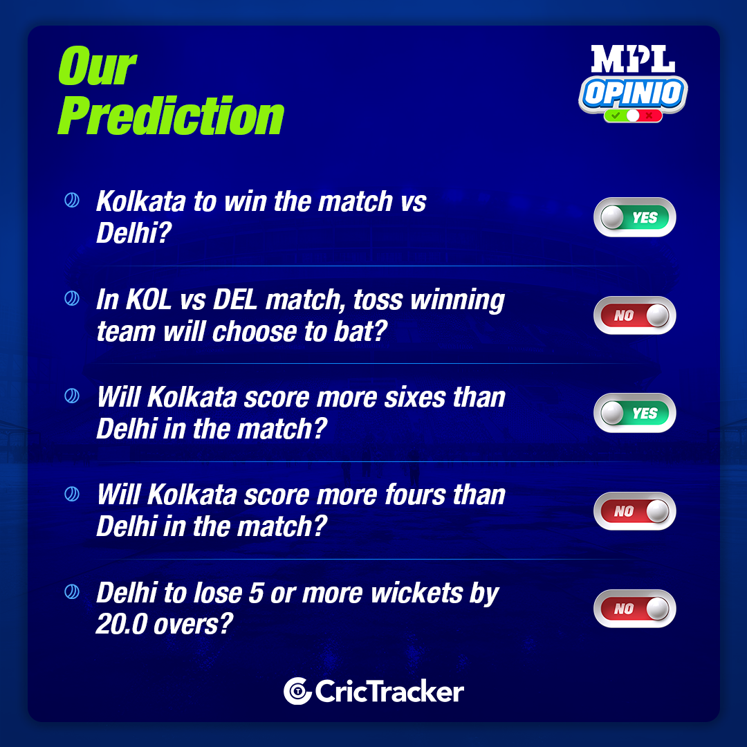  KOL vs DEL MPL Opinio Prediction - Who will win today match?