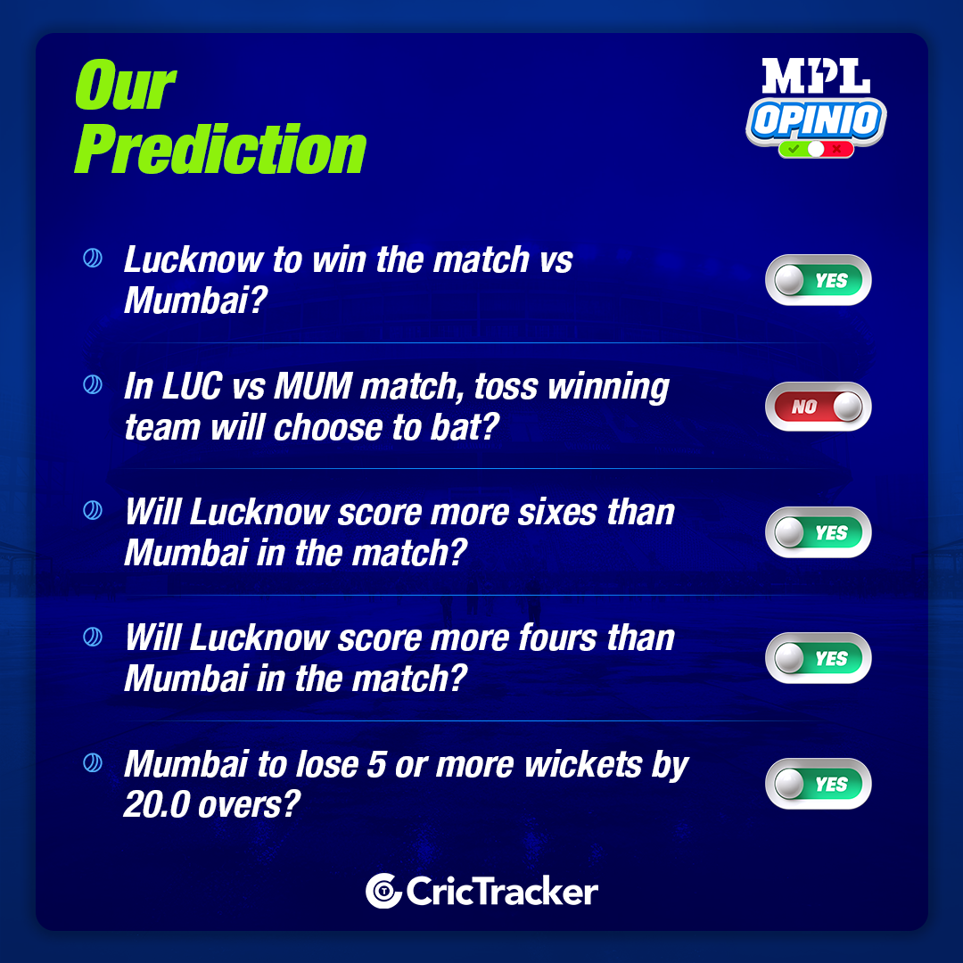 IPL 2024: LUC vs MUM MPL Opinio Prediction - Who will win today match?