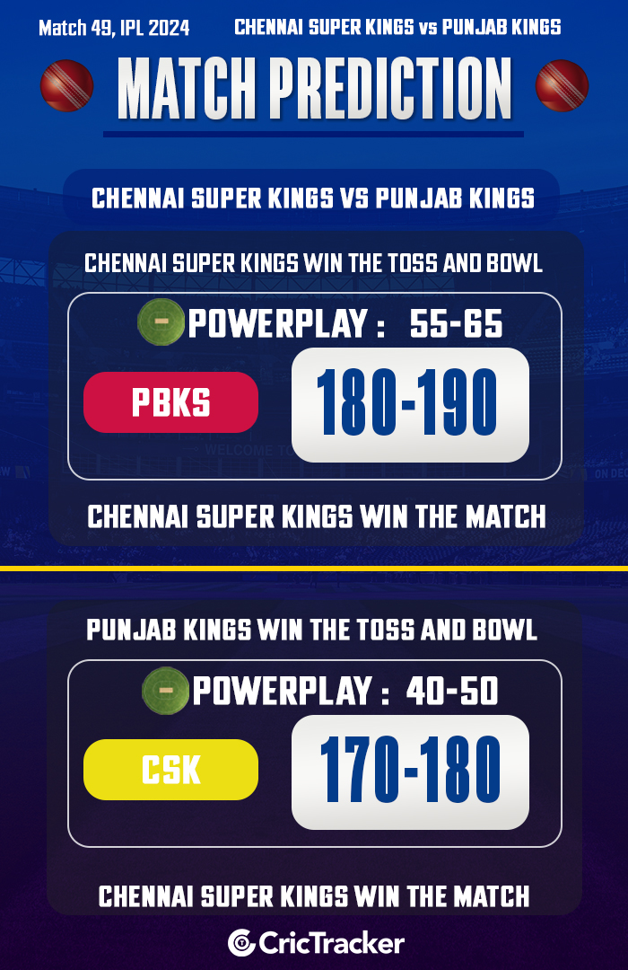 Chennai Super kings vs Punjab Kings