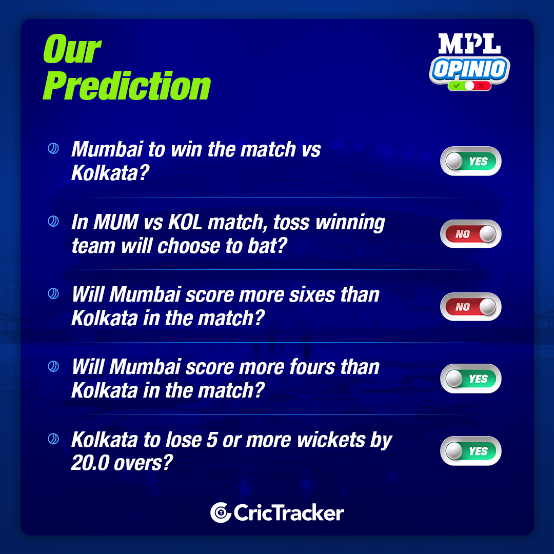 IPL 2024: MUM vs KOL MPL Opinio Prediction - Who will win today match?