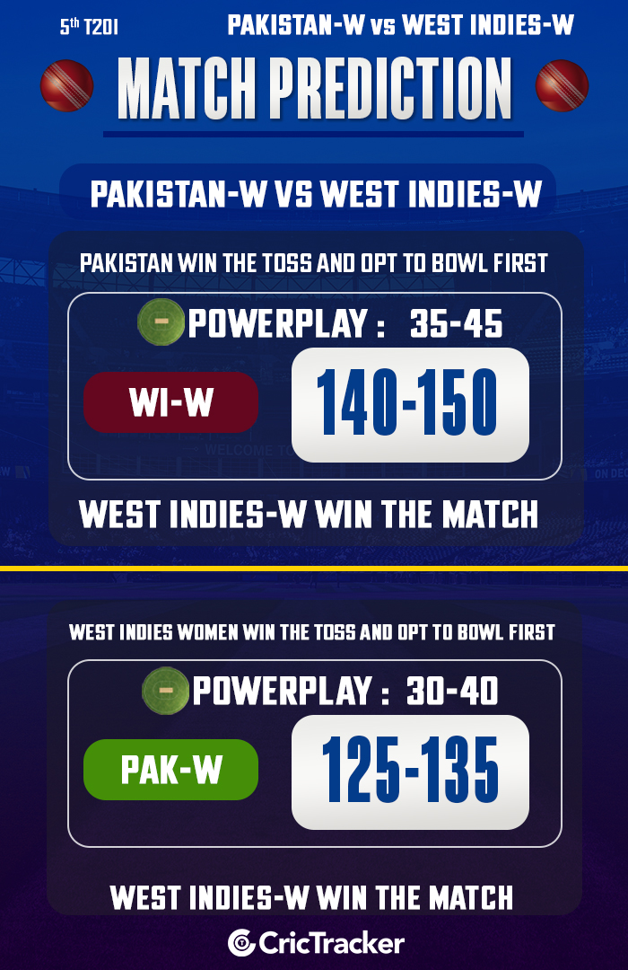 Pakistan Women vs West Indies Women