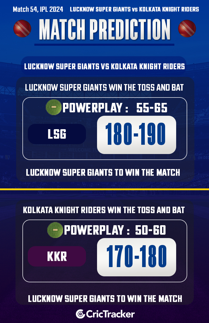 Lucknow Super Giants vs Kolkata Knight Riders