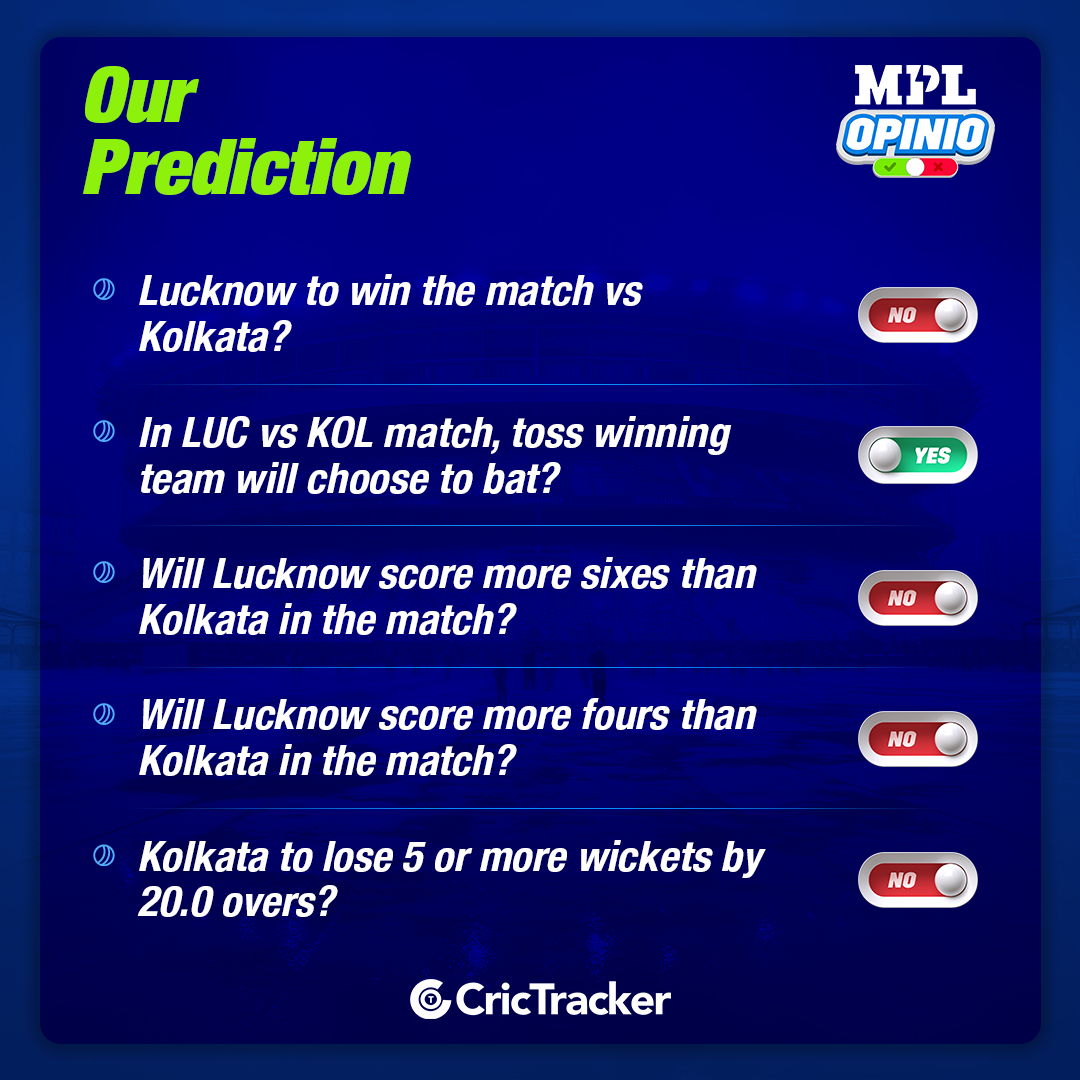 IPL 2024: LUC vs CHE MPL Opinio Prediction - Who will win today match?