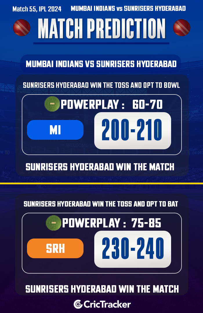 IPL 2024: Match 55, MI vs SRH Match Prediction: Who will win today's IPL match? - CricTracker