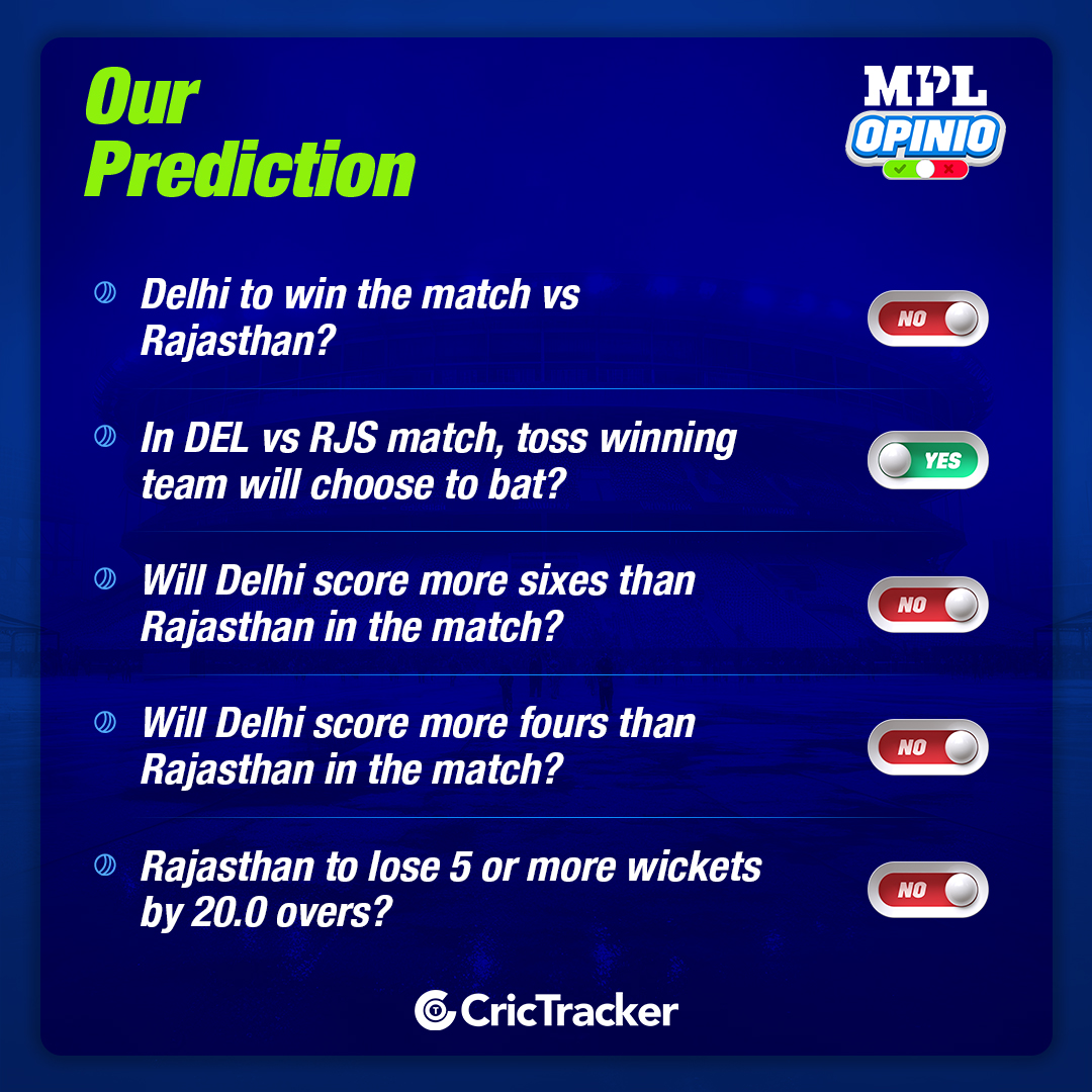  DEL vs CHE MPL Opinio Prediction - Who will win today match?