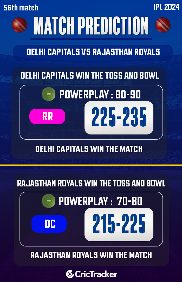 IPL 2024: DC vs RR Match Prediction, Match 56
