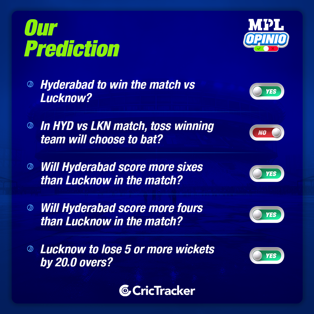 IPL 2024: HYD vs CHE MPL Opinio Prediction - Who will win today match?