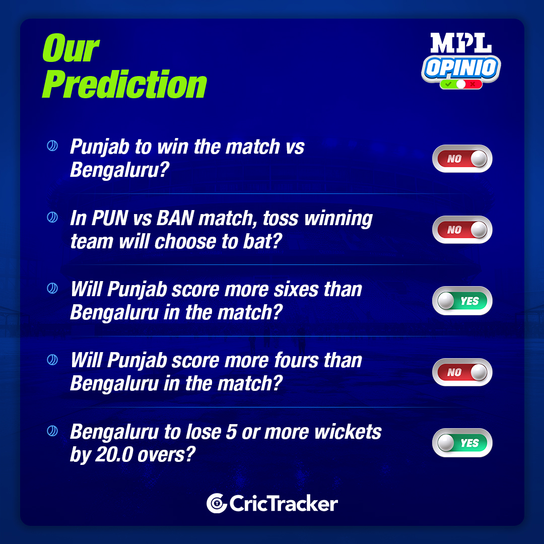 IPL 2024: PUN vs CHE MPL Opinio Prediction - Who will win today match?