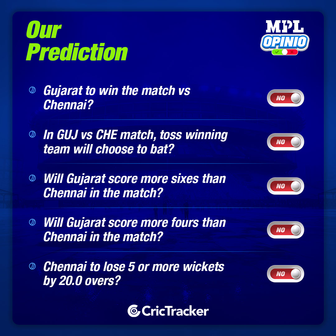 आईपीएल 2024: जीयूजे बनाम सीएचई एमपीएल ओपिनियो भविष्यवाणी - आज का मैच कौन जीतेगा?