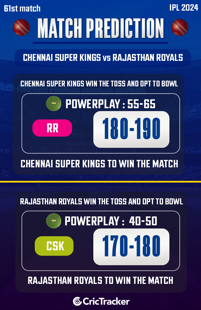 IPL 2024 Match 61 CSK vs RR at Chennai 330PM IST Page 2