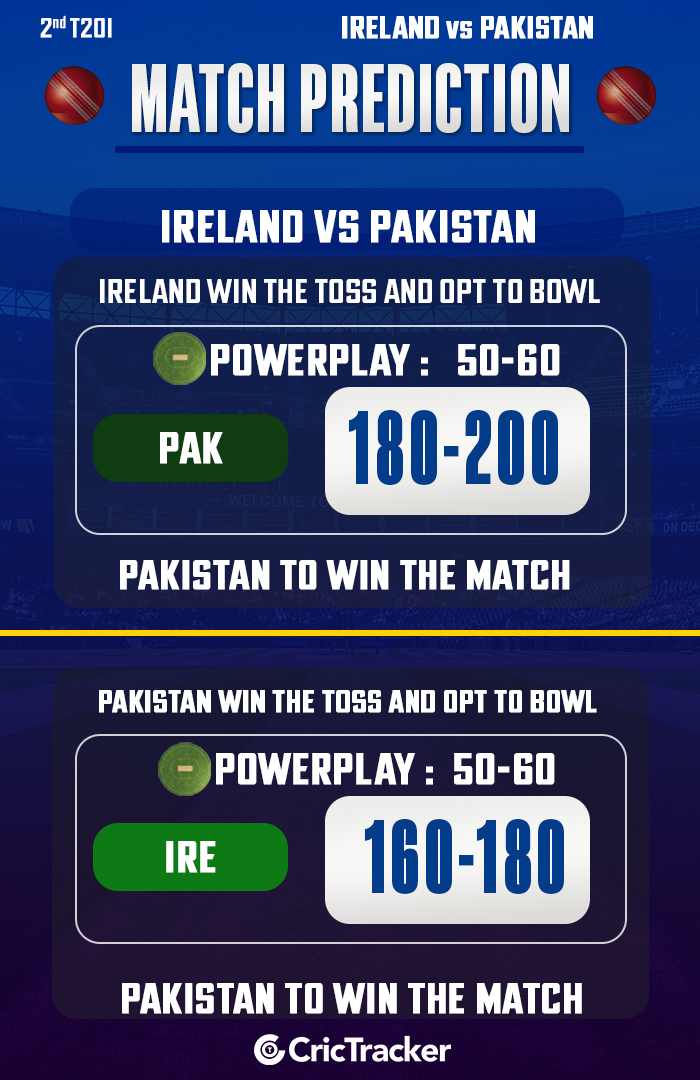 Ireland vs Pakistan