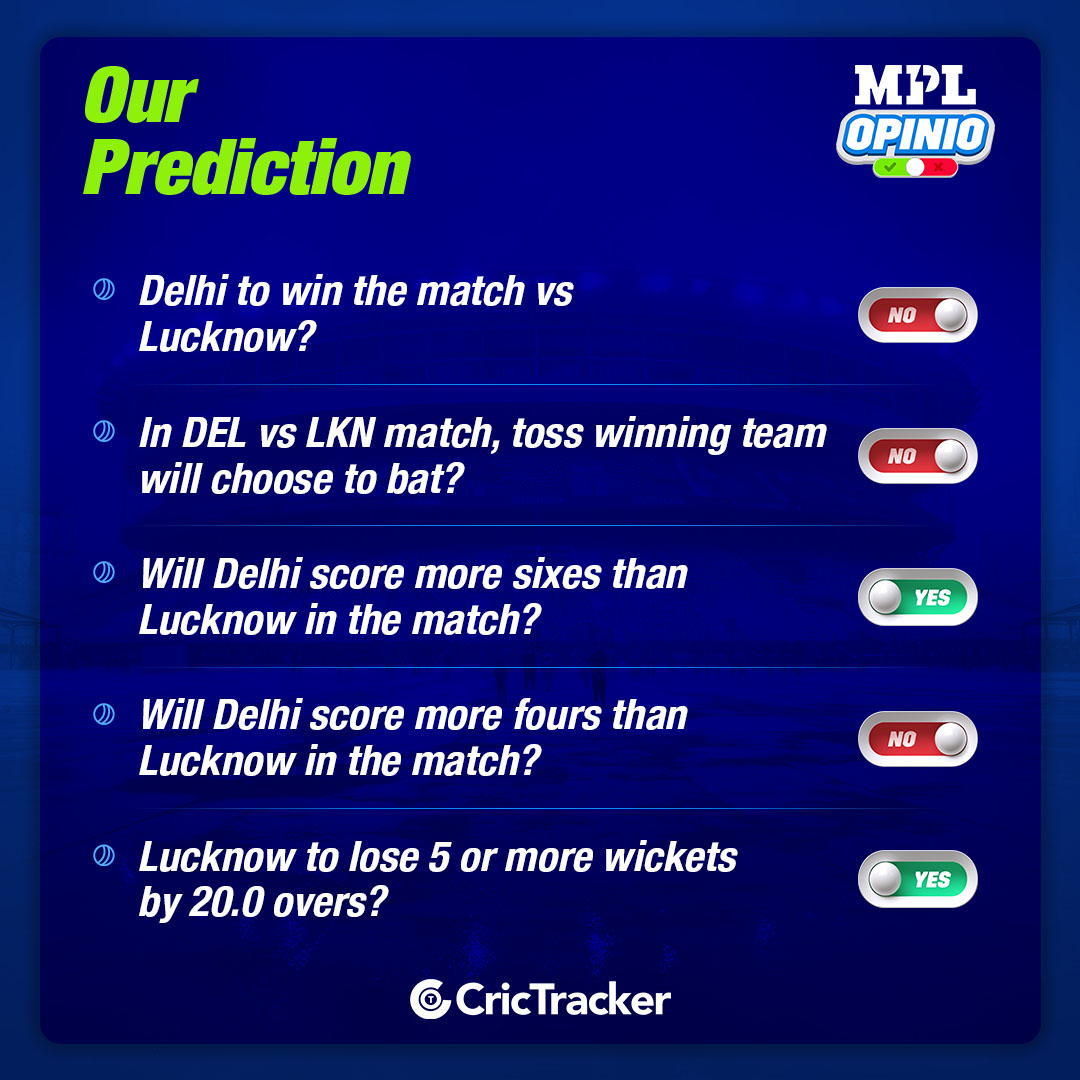 IPL 2024: DEL vs LKN MPL Opinio Prediction - Who will win today match?