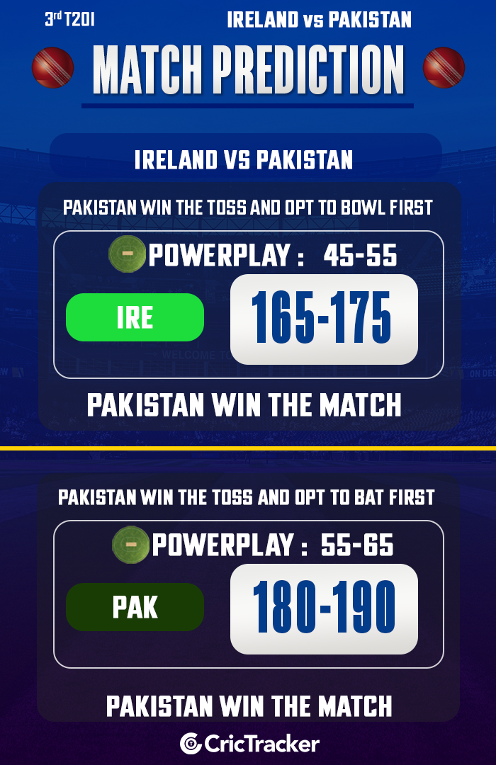 IRE vs PAK Match Prediction: Who will win today’s 3rd T20I match? - CricTracker