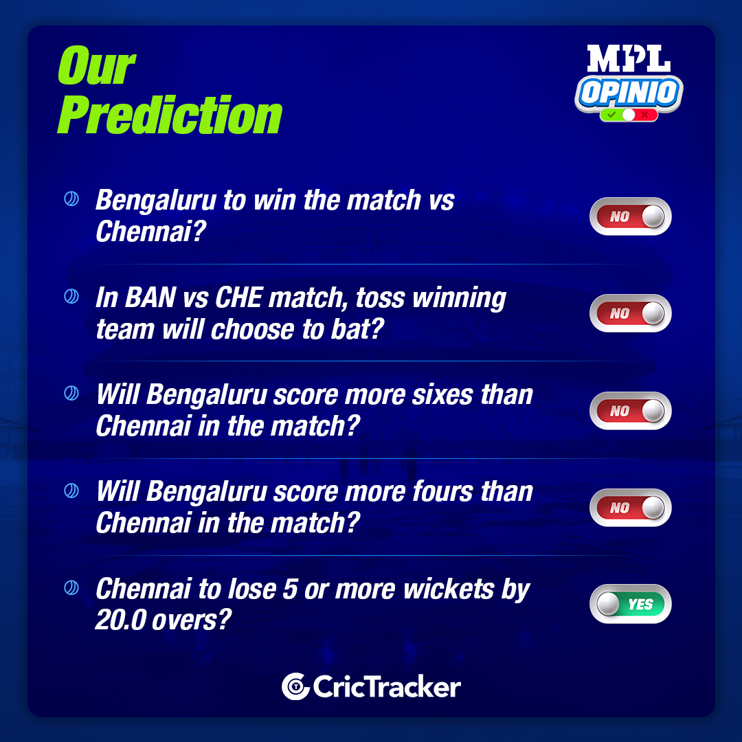 IPL 2024: RCB vs CSK MPL Opinio Today's Prediction - Who will win today's match? - CricTracker