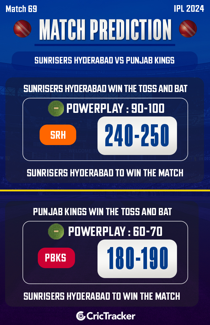 IPL 2024: Match 69, SRH vs PBKS Match Prediction - Who will win today's IPL match? - CricTracker