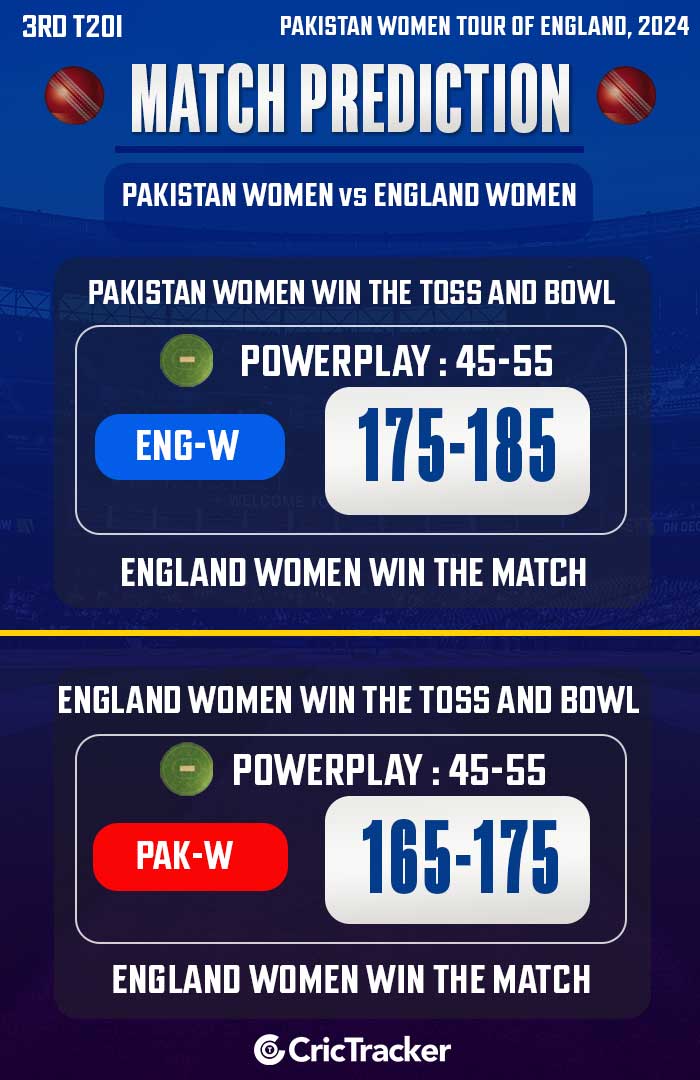 ENG W vs PAK W Match Prediction, 3rd T20I: Who will win today’s match? - CricTracker