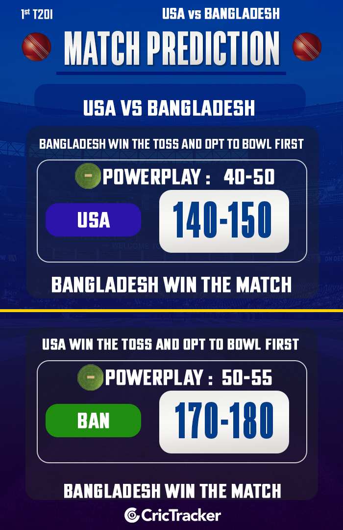 USA vs BANGLADESH