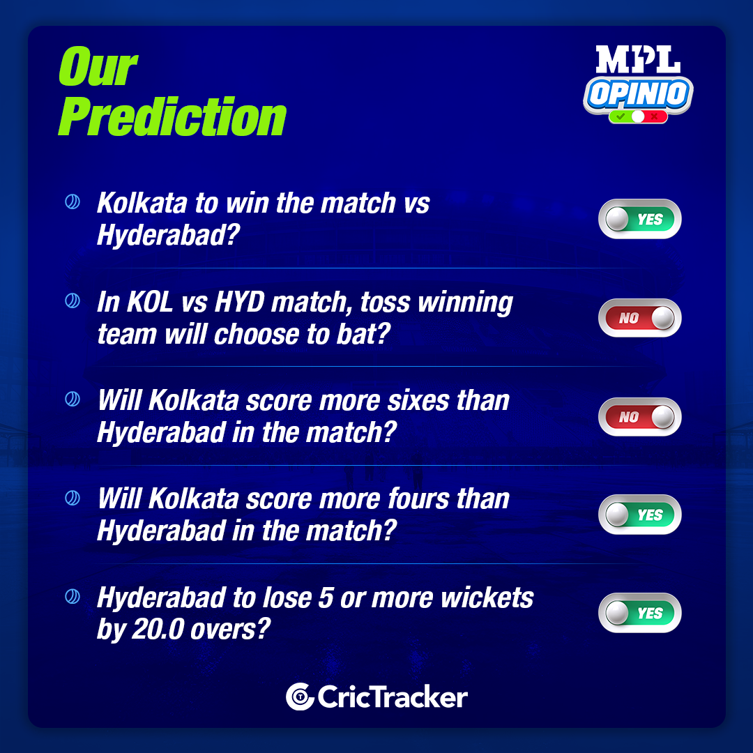 IPL 2024: KOL vs HYD MPL Opinio Prediction - Who will win today match?