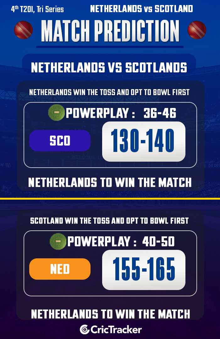 NED vs SCO Match Prediction, 2nd T20I: Who will win today’s match? - CricTracker