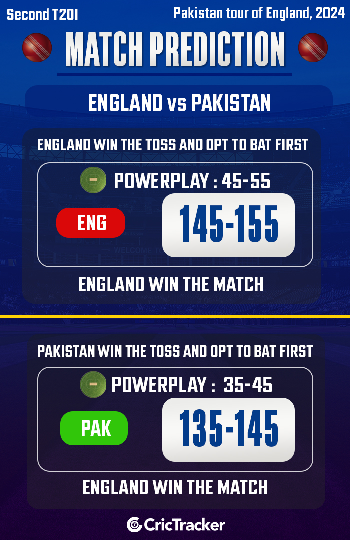 ENG vs PAK Match Prediction, 2nd T20I: Who will win today’s match? - CricTracker