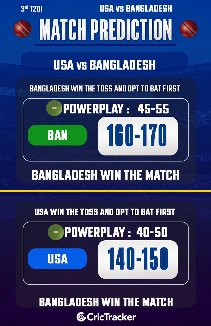USA vs BANGLADESH