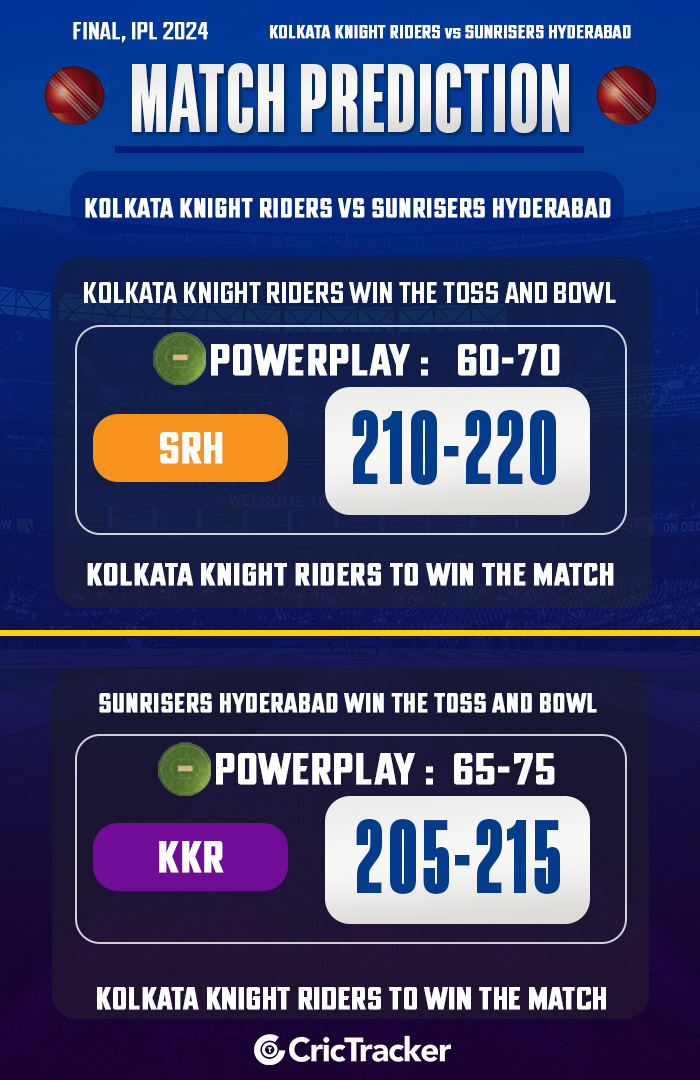 IPL 2024: Final, KKR vs SRH Match Prediction – Who will win today’s IPL match? - CricTracker