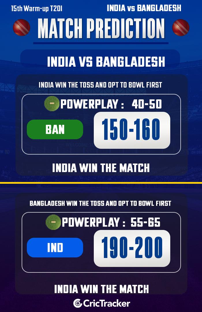 India vs Bangladesh