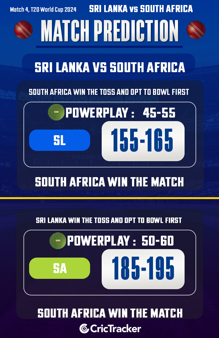टी20 विश्व कप 2024: मैच 4, श्रीलंका बनाम दक्षिण अफ्रीका मैच भविष्यवाणी – आज का टी20 विश्व कप मैच कौन जीतेगा?