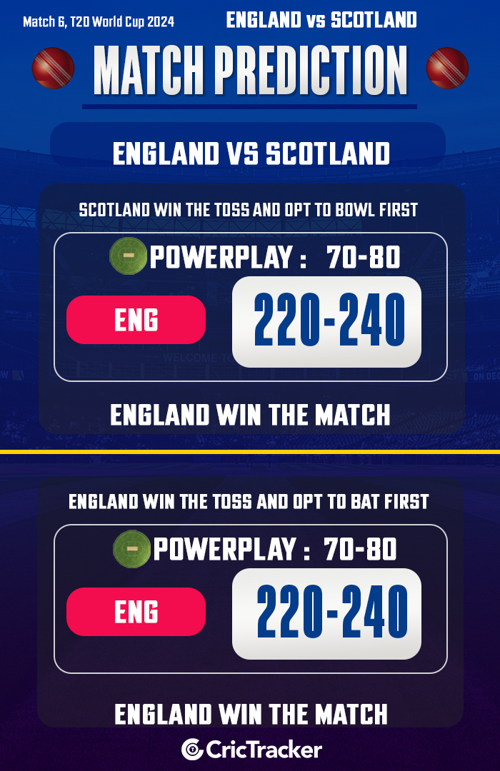 England vs Scotland